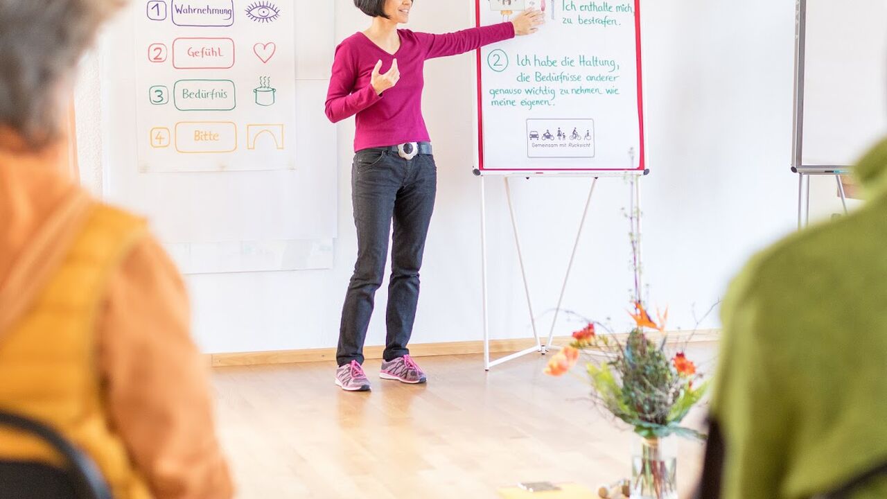 Vom Konflikt zur Verständigung und Kooperation – Intensiv-Einführung in die Gewaltfreie Kommunikation nach Marshall Rosenberg