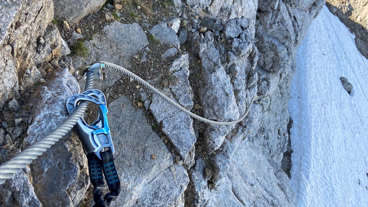 Risikomanagement, Selbstmanagement und Team