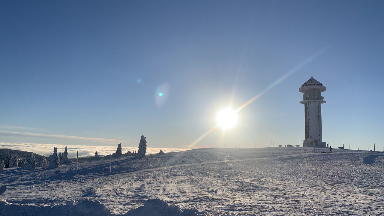 Zurück zu innerer Stärke