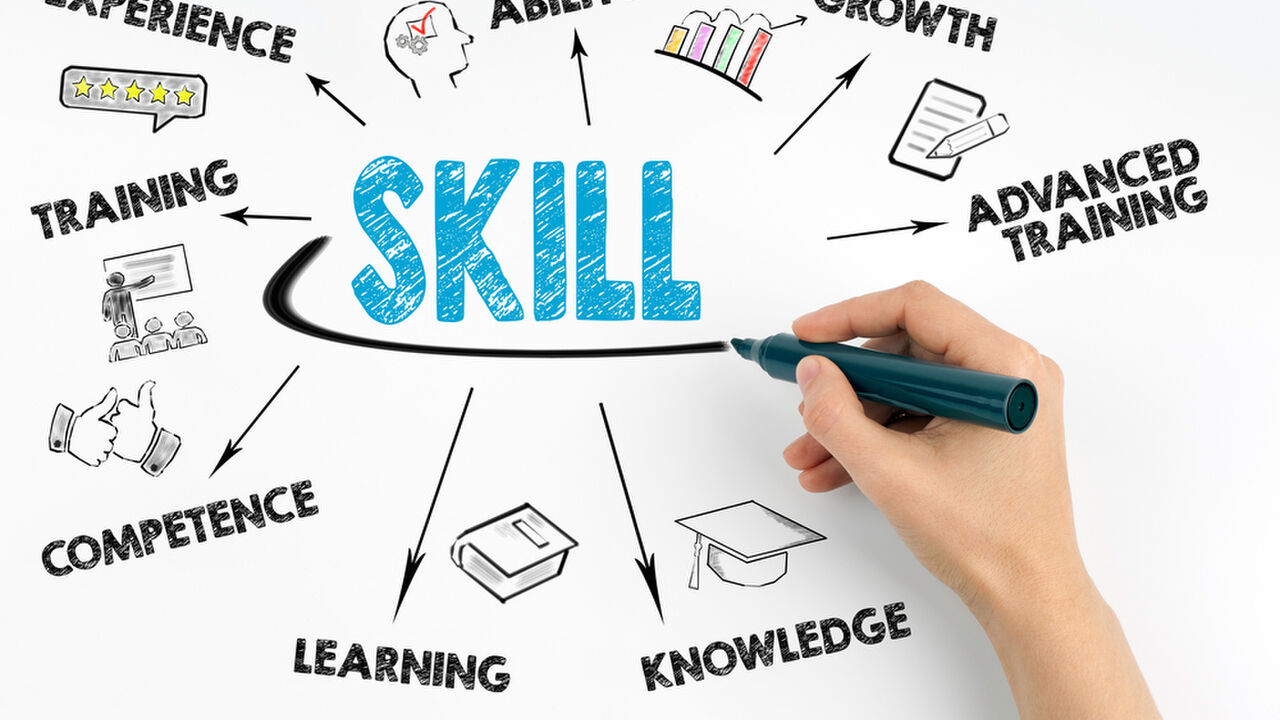 Englische Woche mit der PDL-Methode