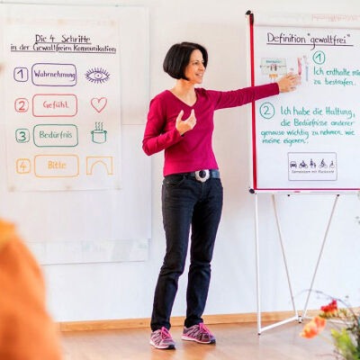 Mit innerer Klarheit ins neue Jahr – Gewaltfreie Kommunikation nach Rosenberg und Resilienz