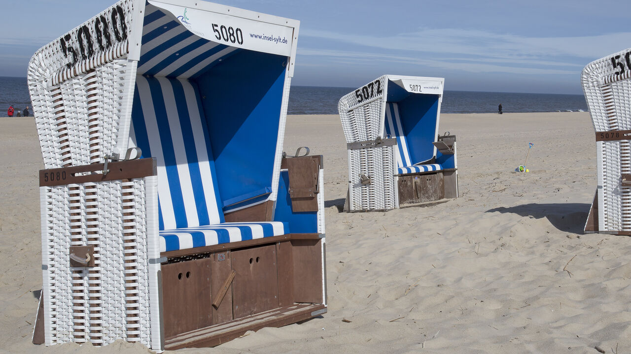 Kommunikation, Führung und Selbstmanagement