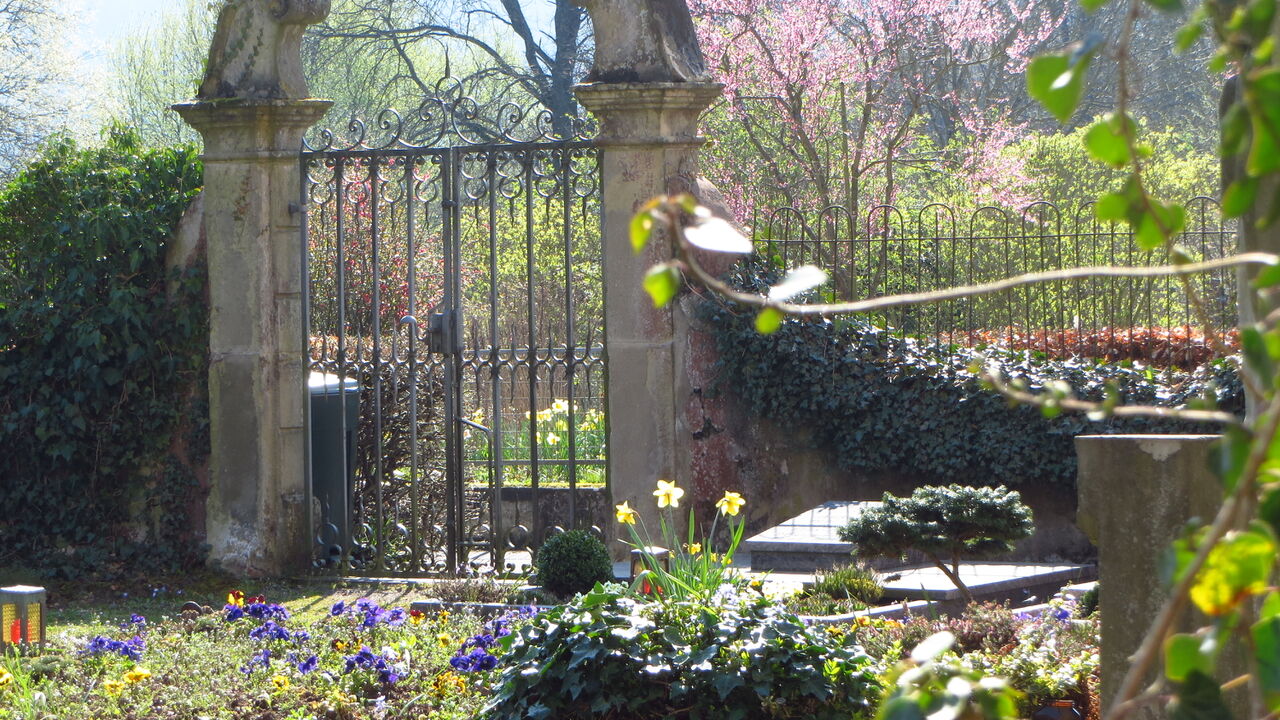 Innere Orientierung und äußere Präsenz