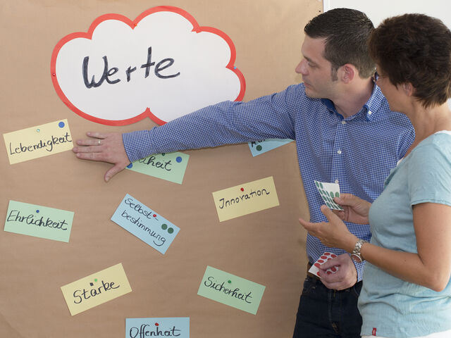 Gewaltfreie Kommunikation