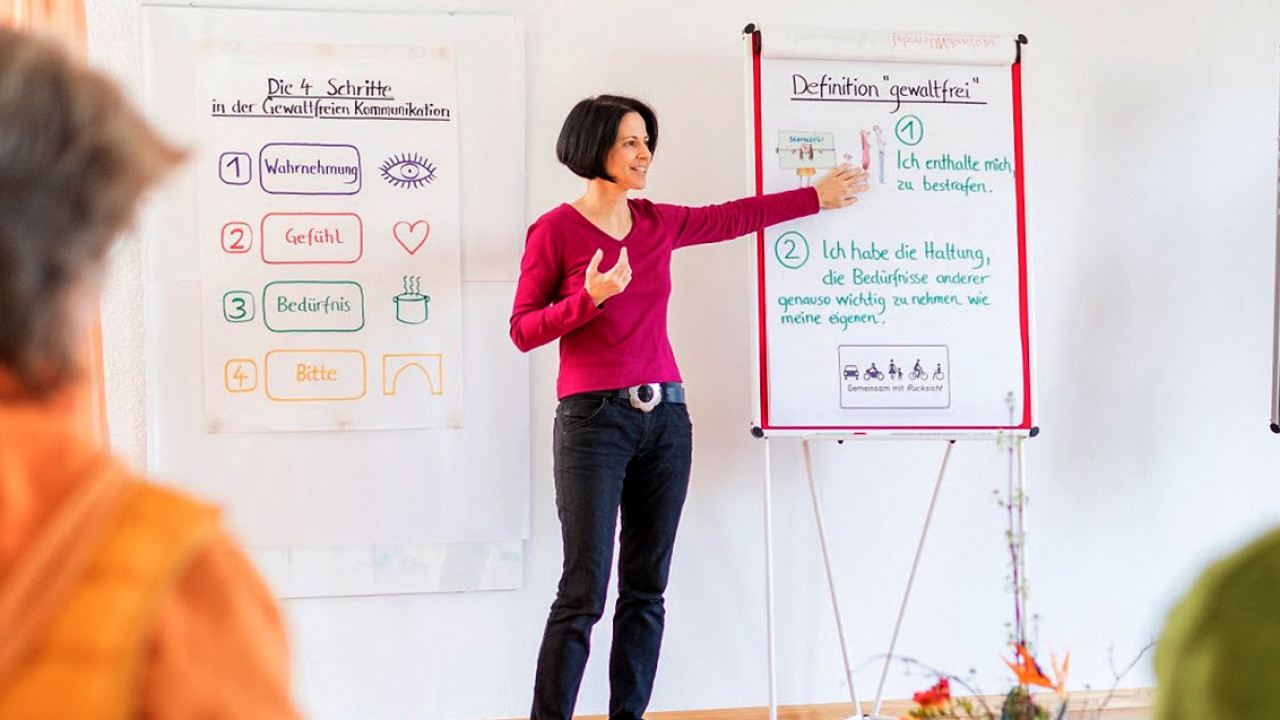 Mit innerer Klarheit ins neue Jahr – Gewaltfreie Kommunikation nach Rosenberg und Resilienz